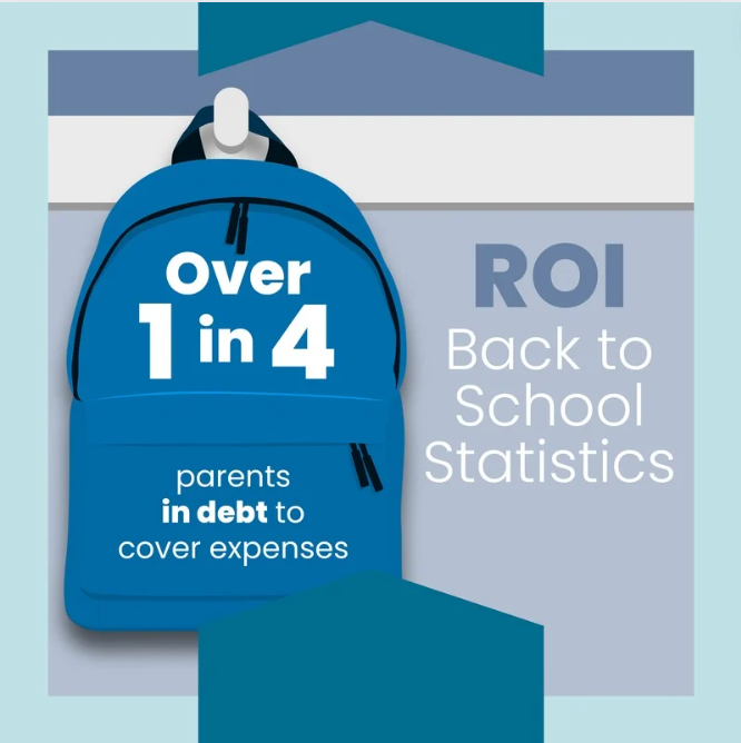 ILCU Back to School research shows that costs are a burden for 62% of parents in ROI