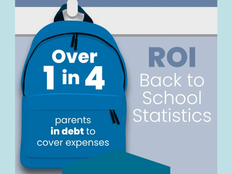 ILCU Back to School research shows that costs are a burden for 62% of parents in ROI